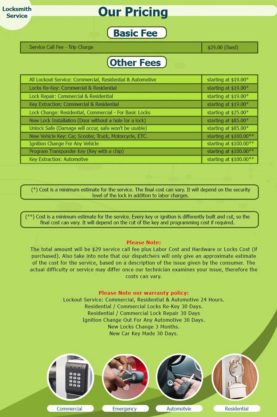 Elmont Locksmith Store, Elmont, NY 516-247-6192